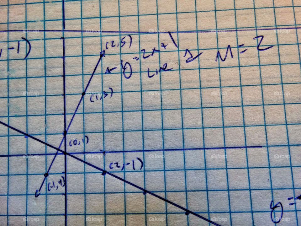 math geometry homework