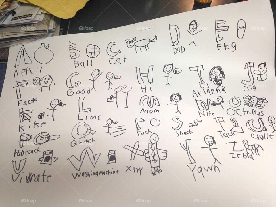 Alphabet pictures drawn by a child. 