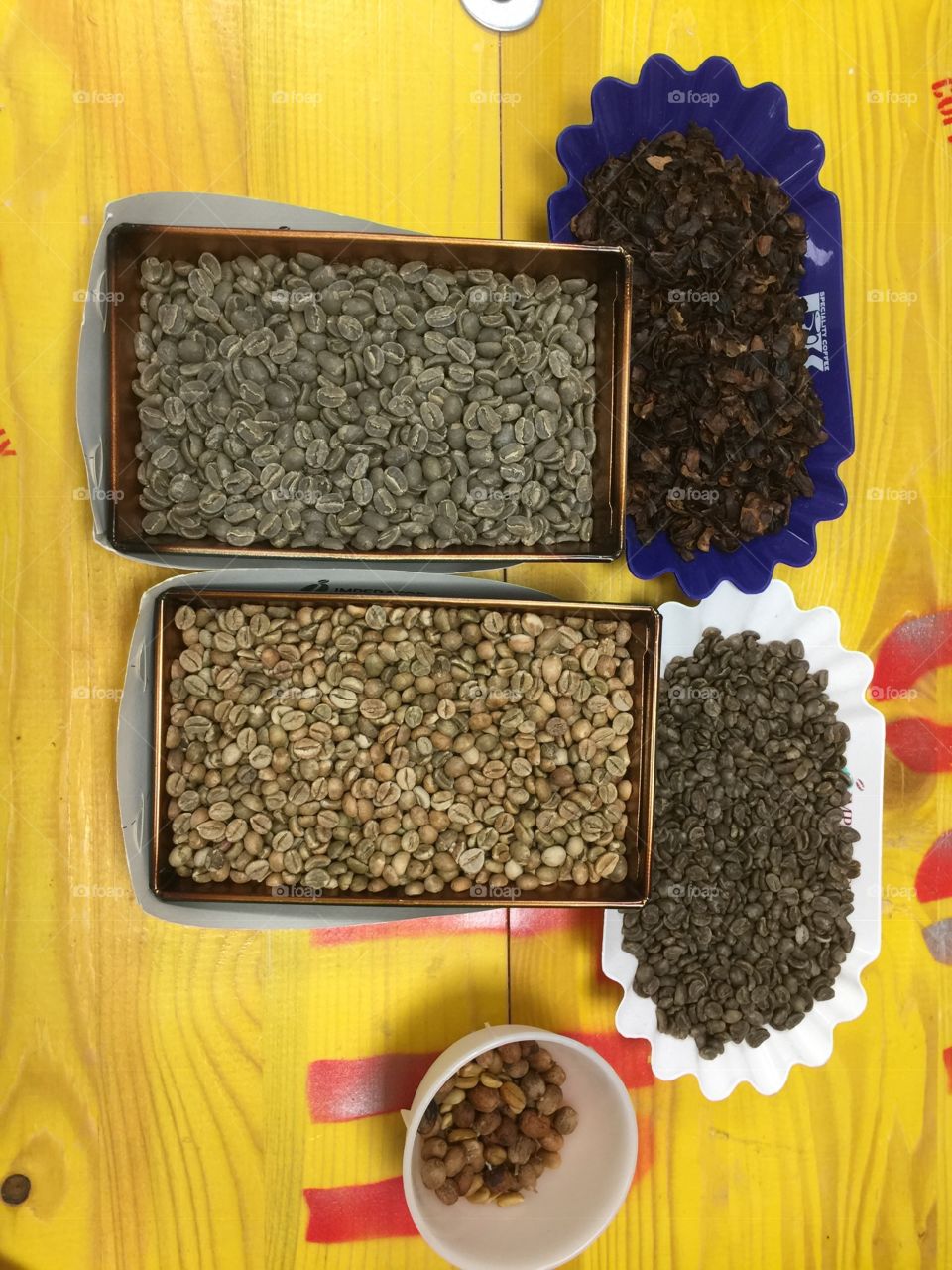 IT’S ALL ABOUT THE COFFEE BEAN