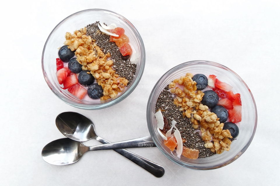 Bowl of healthy breakfast