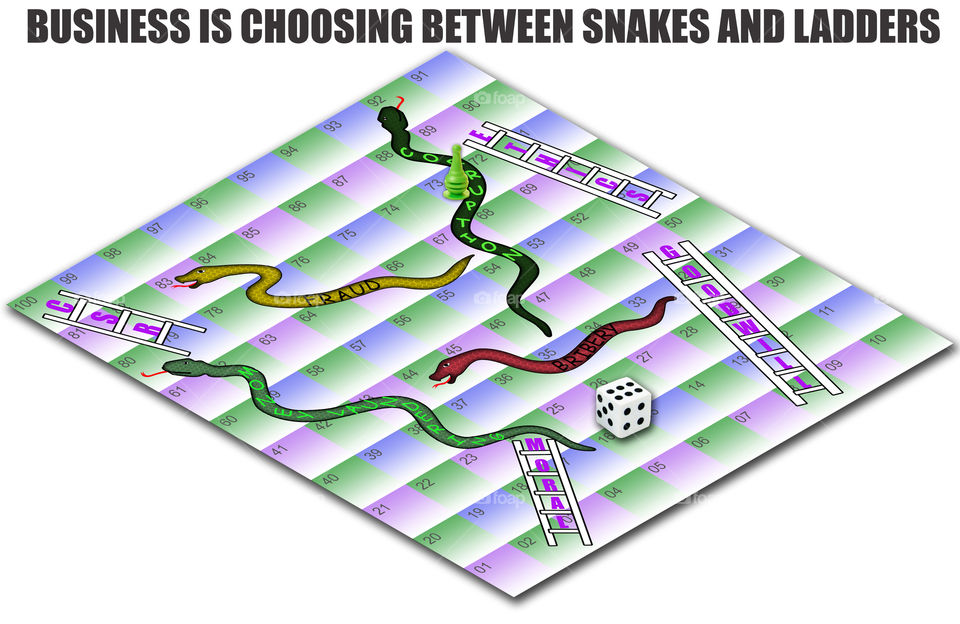 business is a game. a right attitude will lead to success.