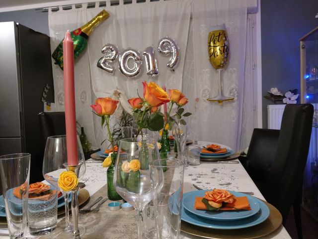 année 2019