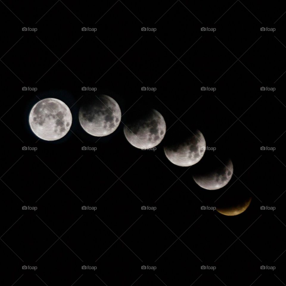 Lunar Eclipse -January 2018