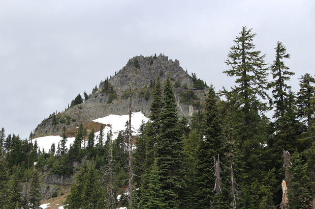 summit
