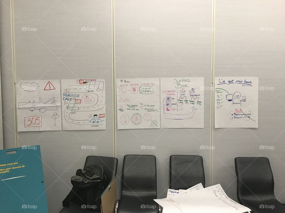 Messy conference room with large post it notes on the walls
