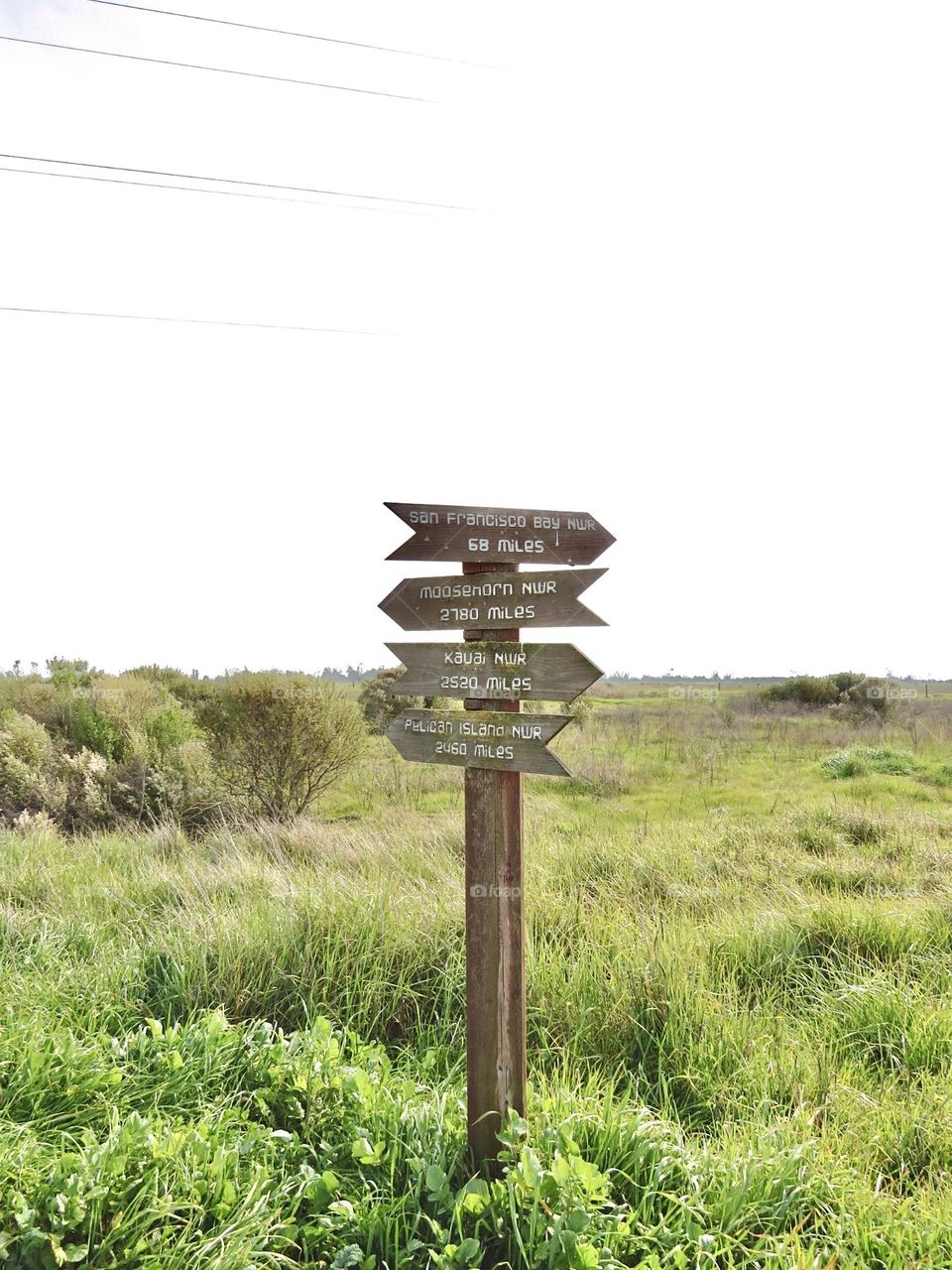 Location Sign