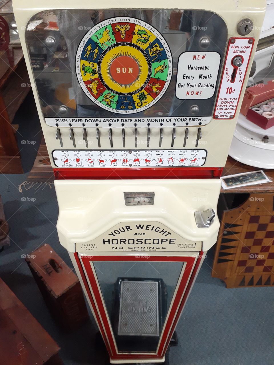 Your Weight and Horoscope