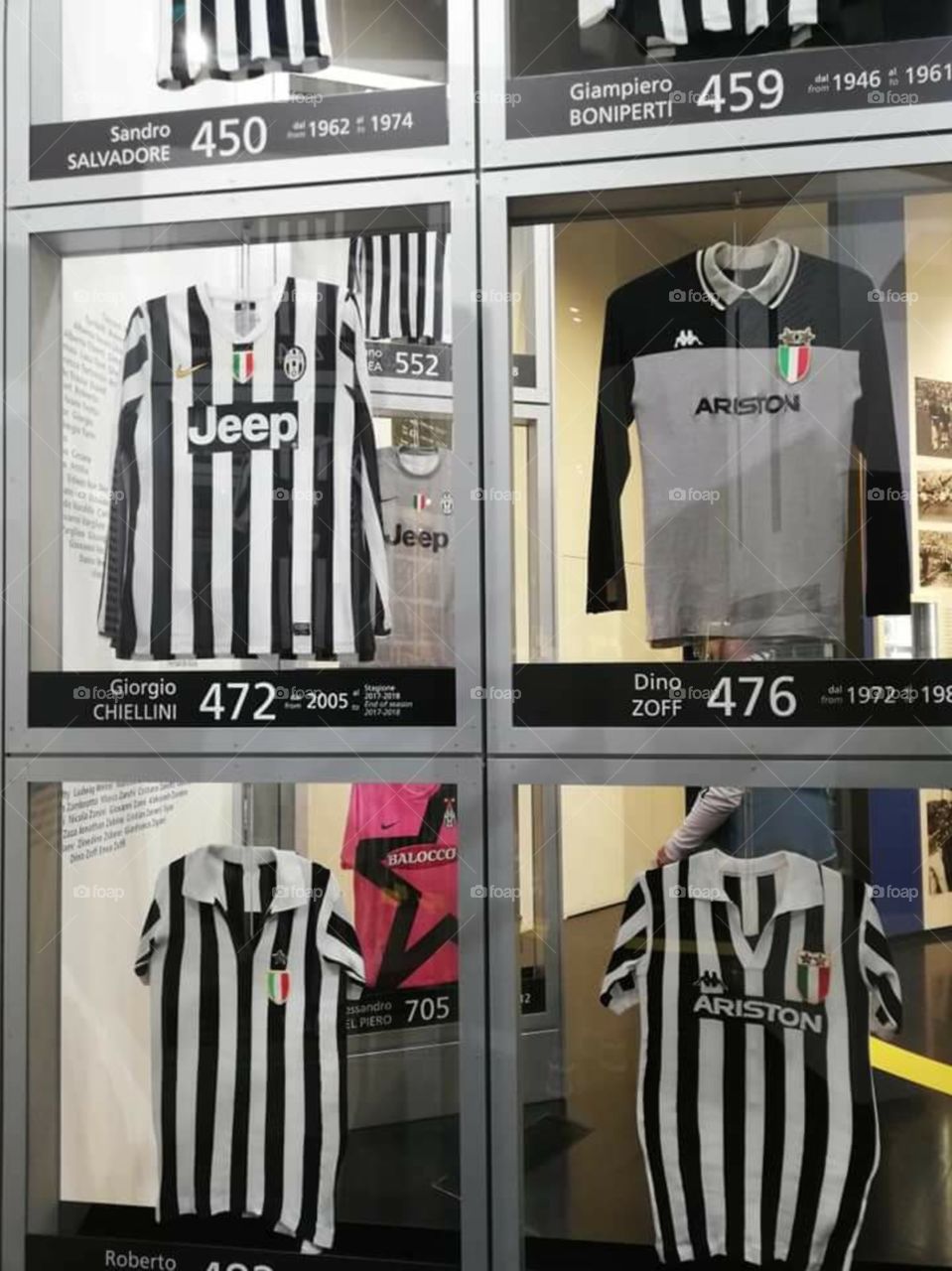 Juventus Museum
