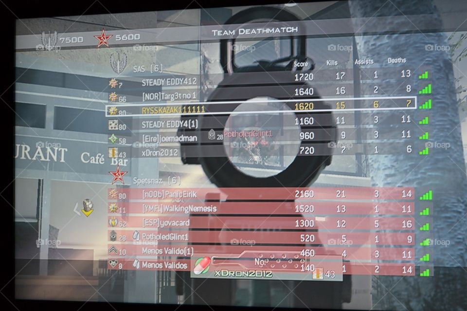 Technology, Business, Modern, Data, Communication