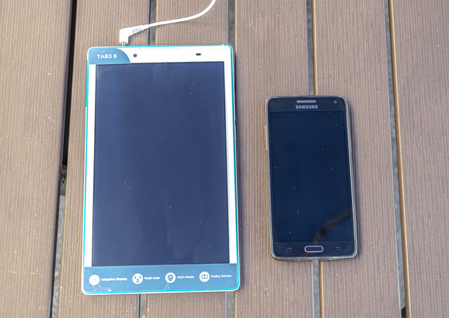 Gadgets