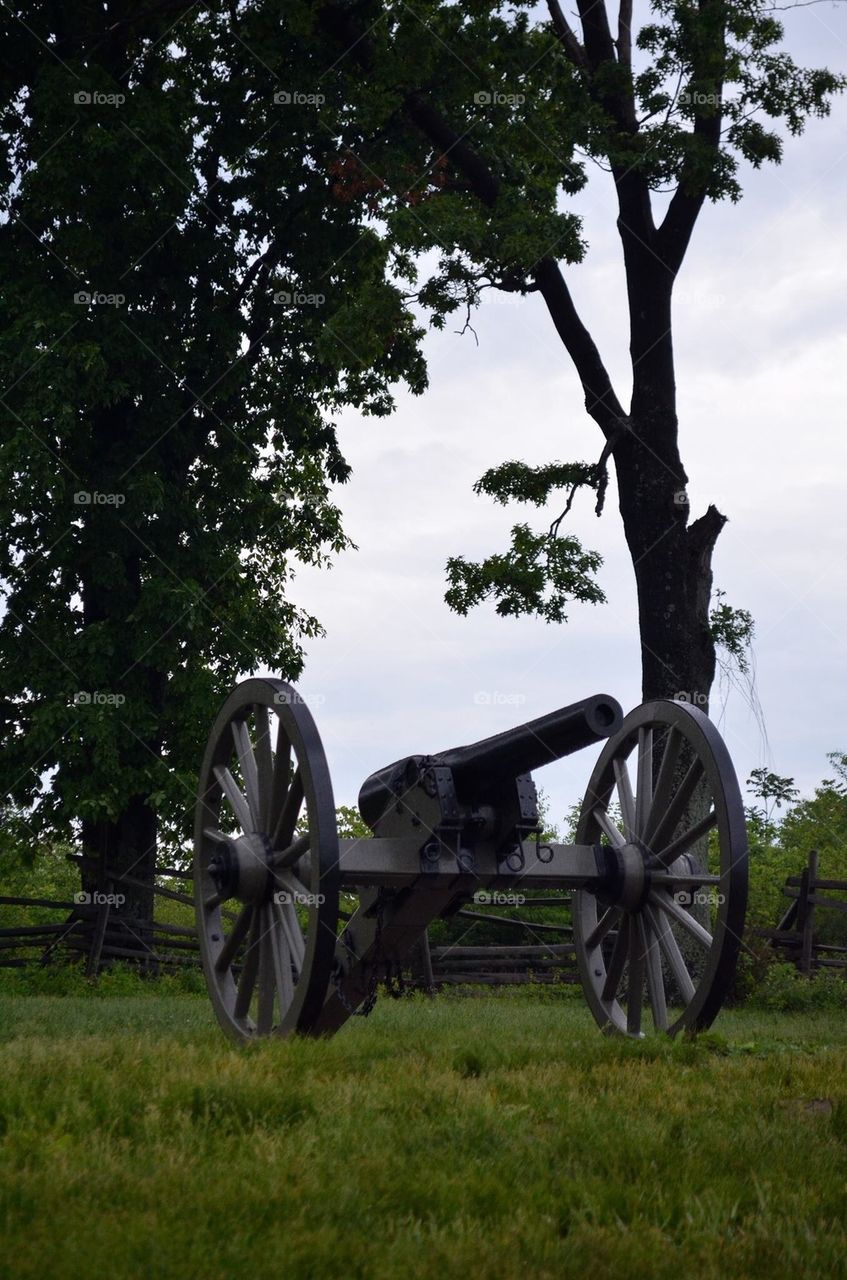 Gettysburg Battle
