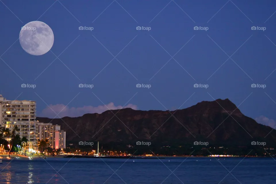 Supermoon 