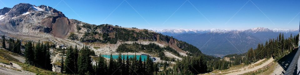 Panoramic View Whistler. Panoramic View, Whistler, Canada