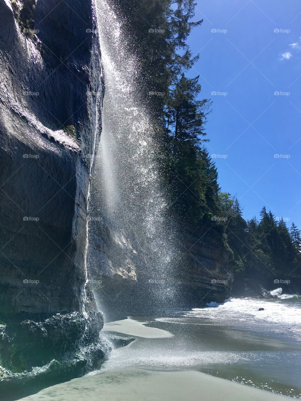 Close-up of waterfall