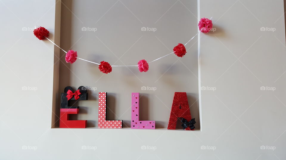 Ella - Birthday Sign