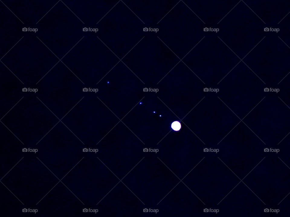 Jovian System Alignment