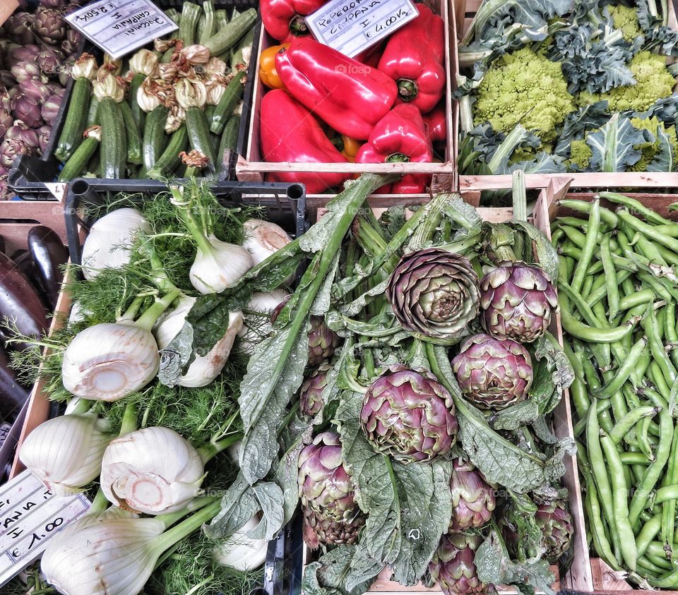 Italy - market