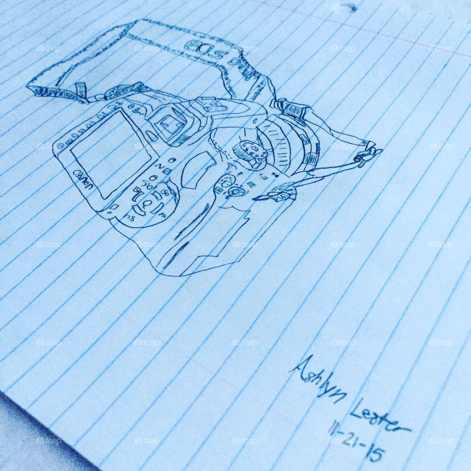 Drawing of a Canon camera