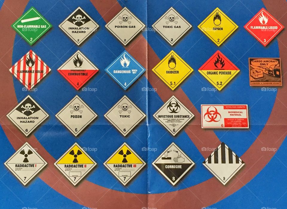 Hazardous warning labels